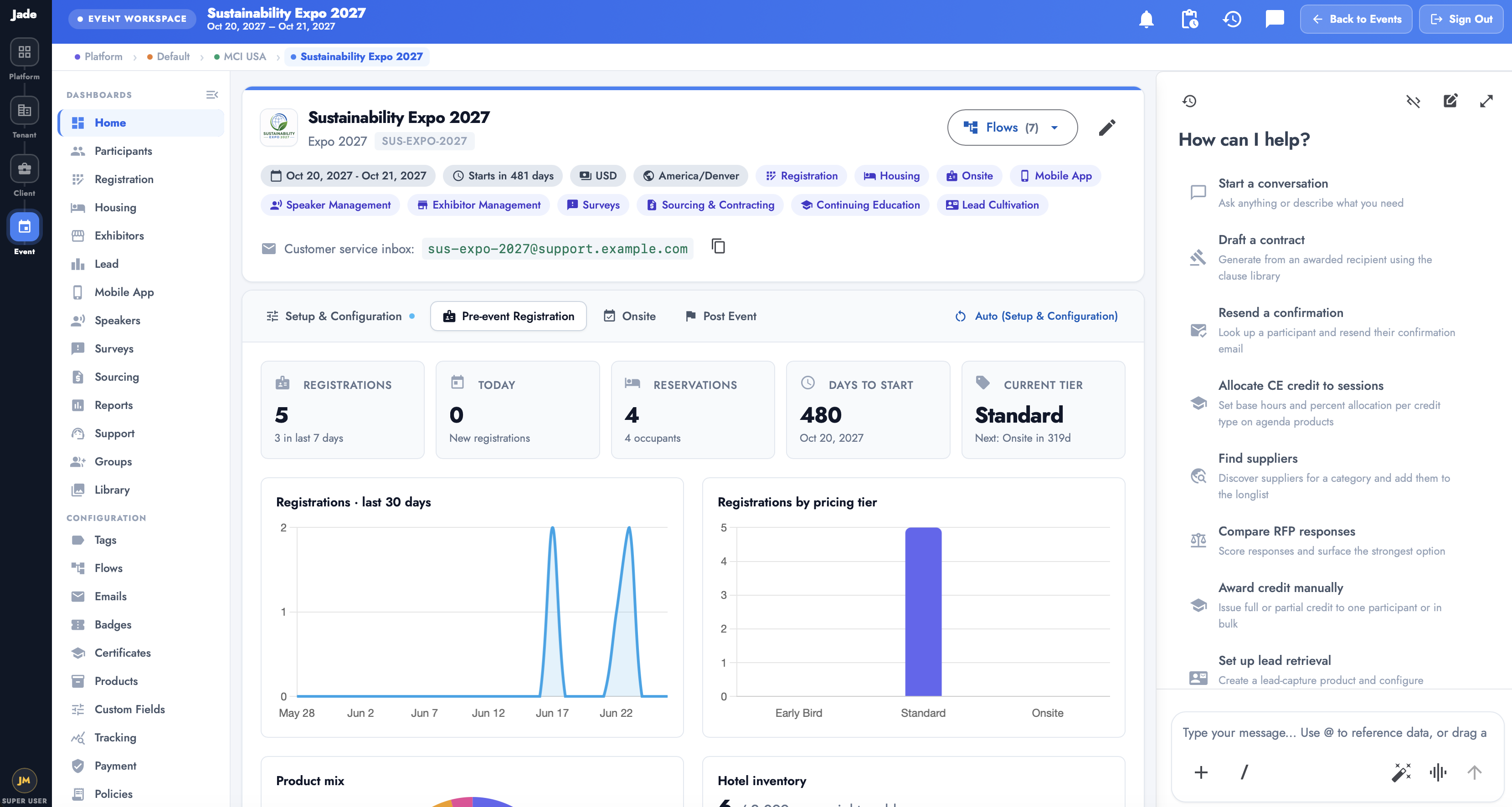 Sustainability Expo 2027 workspace dashboard